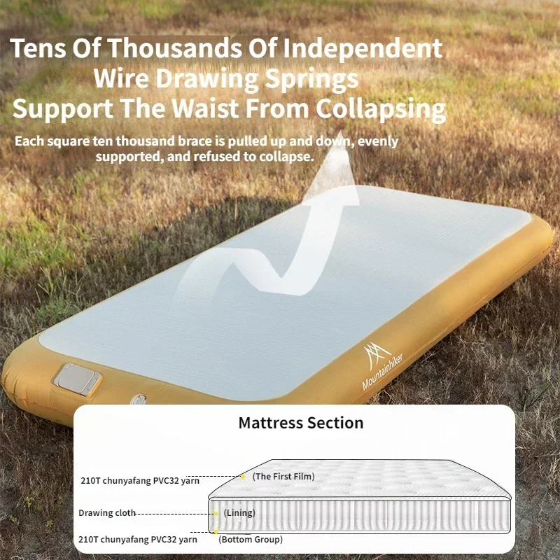 Colchón Inflable Automático Mo - Inflatable Mattress reseña y precio